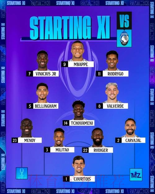 皇马国王杯大名单:姆巴佩领衔 库尔图瓦缺阵 皇马国王杯大名单:姆巴佩领衔 库尔图瓦缺阵